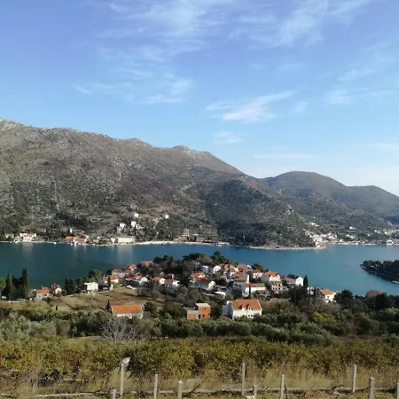 Dube Prázdninový dům Zaton (Dubrovnik-Neretva)